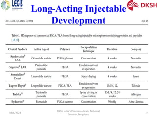 08/6/2023
DKSH India's Pharmaceuticals, Technical
Seminar, Bengaluru
7
Long-Acting Injectable
Development
 