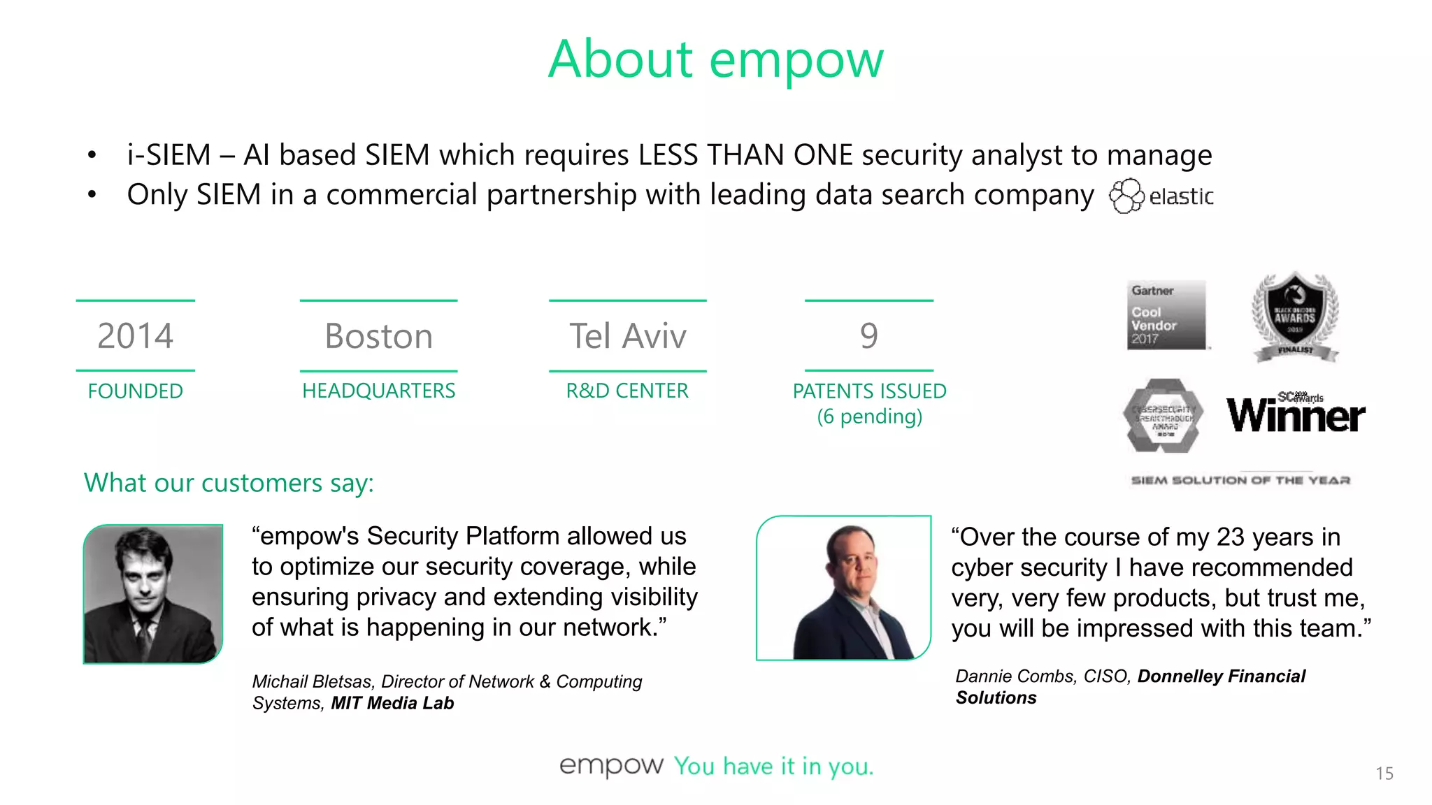 About empow
HEADQUARTERS
Boston2014
FOUNDED R&D CENTER
Tel Aviv 9
PATENTS ISSUED
(6 pending)
• i-SIEM – AI based SIEM which requires LESS THAN ONE security analyst to manage
• Only SIEM in a commercial partnership with leading data search company
15
“Over the course of my 23 years in
cyber security I have recommended
very, very few products, but trust me,
you will be impressed with this team.”
Dannie Combs, CISO, Donnelley Financial
Solutions
“empow's Security Platform allowed us
to optimize our security coverage, while
ensuring privacy and extending visibility
of what is happening in our network.”
Michail Bletsas, Director of Network & Computing
Systems, MIT Media Lab
What our customers say:
 