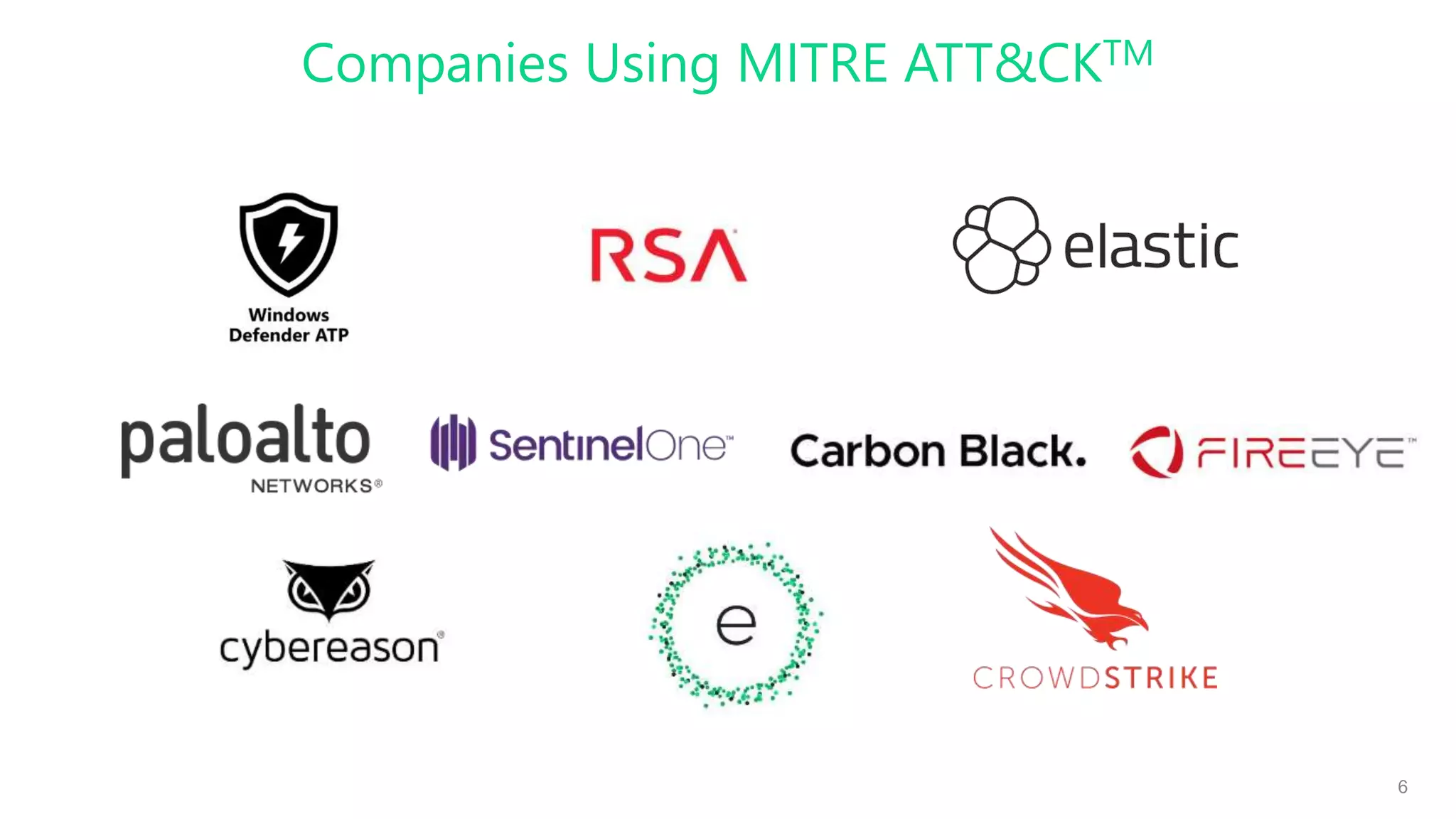 Companies Using MITRE ATT&CKTM
6
 