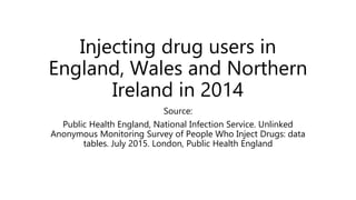Injecting drug users in
England, Wales and Northern
Ireland in 2014
Source:
Public Health England, National Infection Service. Unlinked
Anonymous Monitoring Survey of People Who Inject Drugs: data
tables. July 2015. London, Public Health England
 
