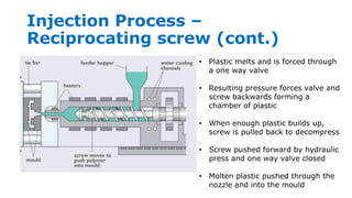 • Plastic melts and is forced through
a one way valve
• Resulting pressure forces valve and
screw backwards forming a
chamber of plastic
• When enough plastic builds up,
screw is pulled back to decompress
• Screw pushed forward by hydraulic
press and one way valve closed
• Molten plastic pushed through the
nozzle and into the mould
Injection Process –
Reciprocating screw (cont.)
 
