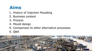 Aims
1. History of Injection Moulding
2. Business context
3. Process
4. Mould design
5. Comparison to other alternative processes
6. Q&A
 