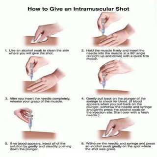 Drug Injection Identification Injection 1 | PPTX