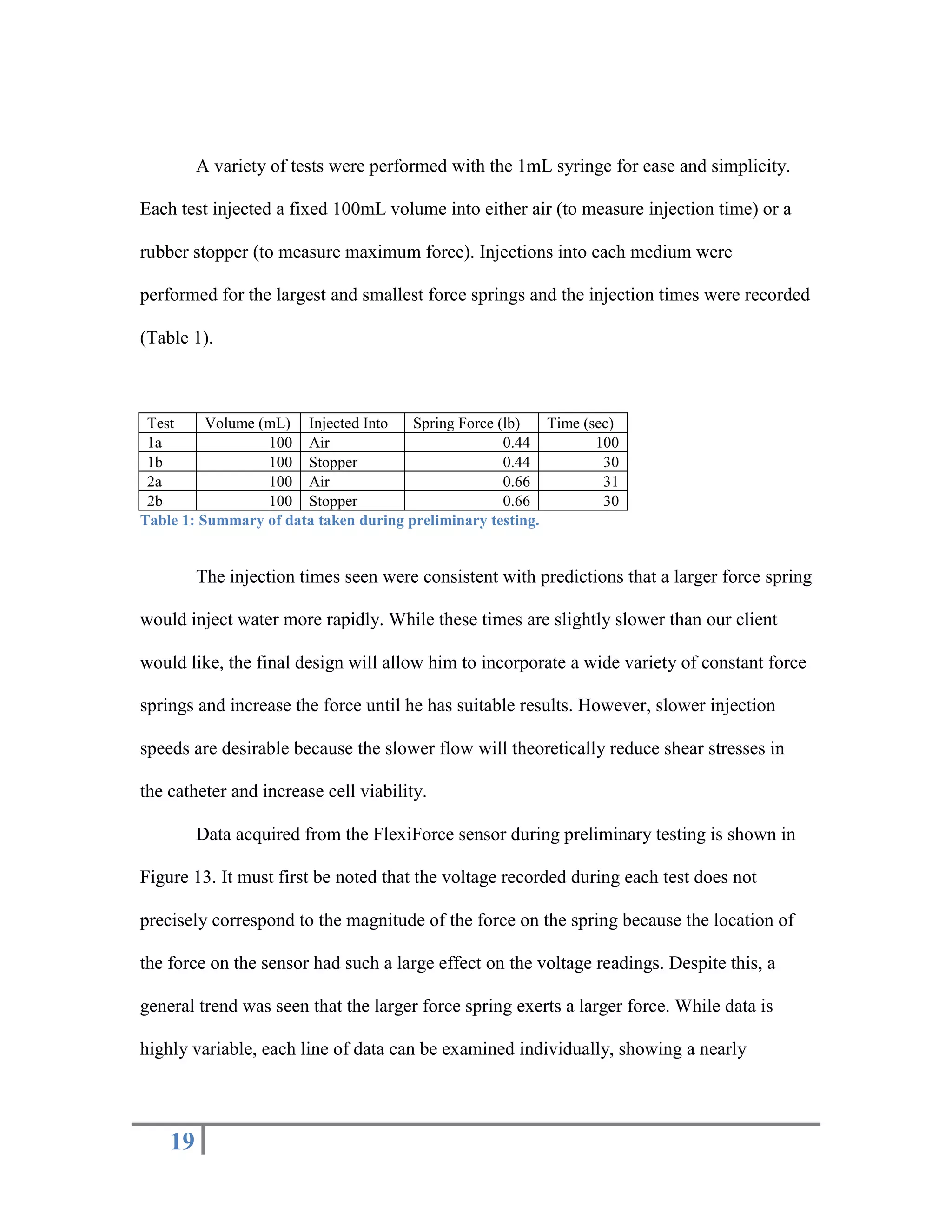 Size –  The model should be handheld and no larger than a 40 in2 footprint