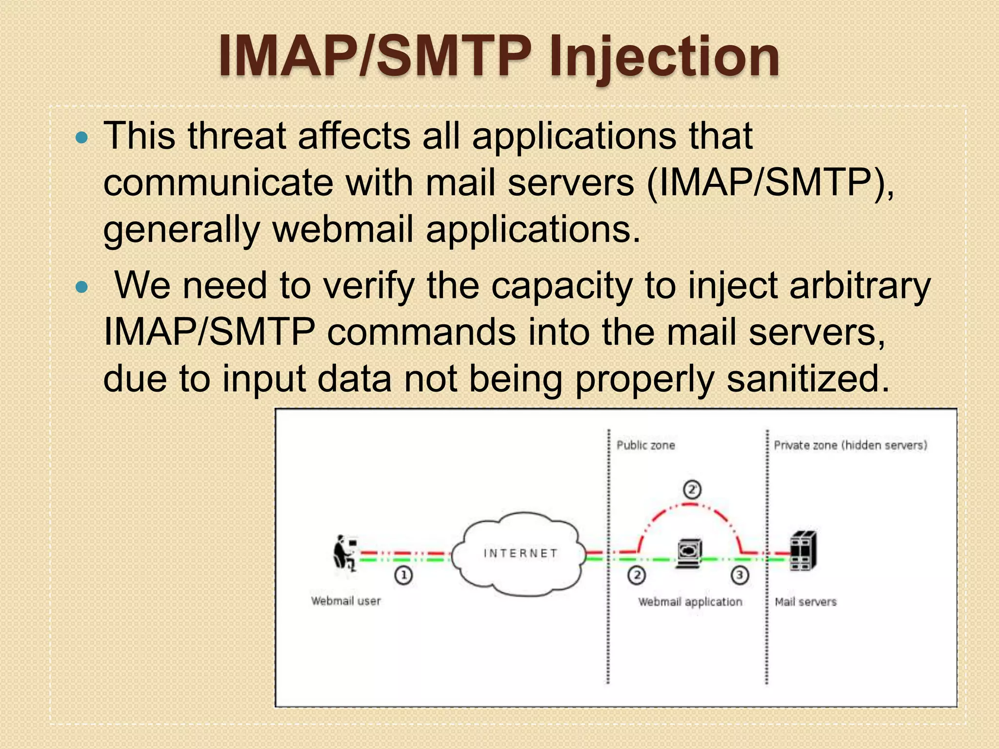 IMAP/SMTP Injection
 This threat affects all applications that
communicate with mail servers (IMAP/SMTP),
generally webmail applications.
 We need to verify the capacity to inject arbitrary
IMAP/SMTP commands into the mail servers,
due to input data not being properly sanitized.
 