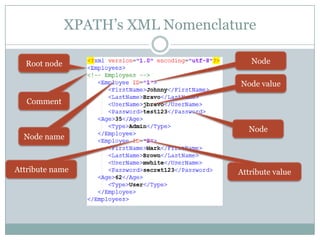 XPATH’s XML Nomenclature
Root node
Comment
Node name
Attribute value
Node
Node value
Attribute name
Node
 