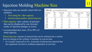 Injection Molding Machine Size
• Injection units are usually rated with two
numbers:
1. First rating No.: Shot capacity
2. Second rating number: plasticizing rate
• Shot capacity: max volume of polymer
that can be displaced by one forward
stroke of injection plunger or screw.
• recommended shot sizes: 20 to 80% of
rated capacity.
Plasticizing rate: amount of material that can be softened into a molten
form by heating in the cylinder of machine in a given time.
• It is usually expressed as No. of pounds of polystyrene material that
the equipment can heat to molding temperature in one hour
13
 