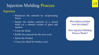 Injection
• Plasticizes the material by reciprocating
Screw
• Injects the molten material to a closed
mold via a channel system of gates and
runners.
• Cools the Mold
• Refills the material for the next cycle
• Ejects the Product
• Closes the Mold for further cycle
Injection Molding Process 15
How plastic product
were developed?
How Injection Molding
Process Works?
 