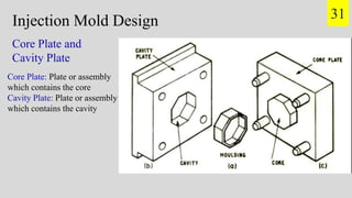 Injection Mold Design
Core Plate and
Cavity Plate
Core Plate: Plate or assembly
which contains the core
Cavity Plate: Plate or assembly
which contains the cavity
31
 
