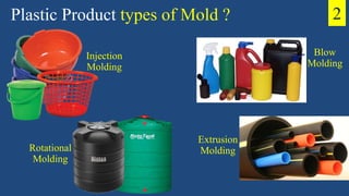 Plastic Product types of Mold ?
Injection
Molding
Rotational
Molding
Blow
Molding
Extrusion
Molding
2
 