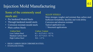 Injection Mold Manufacturing
Some of the commonly used
steels are:
• Pre hardened Mould Steels
• Through hardened mould steels
• Corrosion resistant mould steels
• Plain carbon Steels
61
Carbon Steel Carbon Content
Low Carbon Steel 0.1 – 0.3 % 0.1 – 0.3 %
Medium Carbon Steel 0.3 – 0.7 % 0.3 – 0.7 %
High Carbon Steel 0.6 – 1.5 %
ALLOY STEELS
More stronger, tougher and resistant than carbon steel
Sufficient formability, ductility and weld ability
Corrosion and abrasion resistant
Typical application are
Structural applications
• HIGH CARBON HIGH CHROMIUM STEEL
• STAINLESS STEEL
 