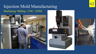 Injection Mold Manufacturing
Machining/ Milling / CNC / EDM
62
 
