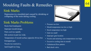 Sink Marks
Depression in a moulded part caused by shrinking or
collapsing of the resin during cooling.
Moulding Faults & Remedies
Resin feed inadequate
Improper mould design.
Parts cool too rapidly
Rib section in part too wide.
Temperature of mould surface opposite rib too hot.
Entrapped gas.
Nozzle too restrictive,
land length too long.
Sink Marks Problems • Pressure too low.
• Mould temperature too low or high
• Stock temperature too high
• Gate too small
• Improper gate location
• Nozzle and metering zone temperatures too high.
• Excessive cooling time in mould
• Unbalanced flow pattern.
• Bad check valve.
64
 
