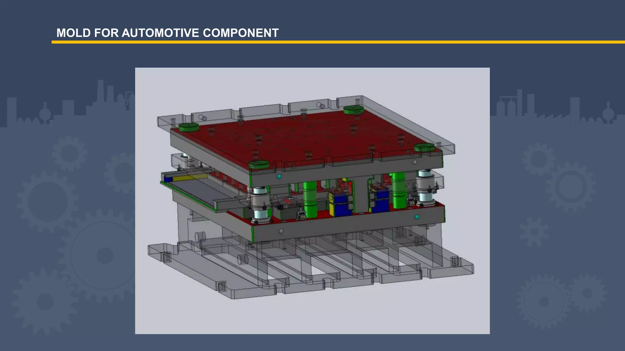 Injection Molding in Automotive Sector | PPTX
