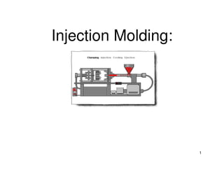 1
Injection Molding:
 