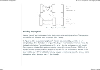 Figure 3. Toggle Clamp generating force
Revisiting clamping force
Assume the mold and the tie bars are in the elastic regi...