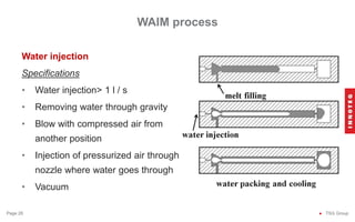 WAIM process
● TSG Group
Page 26
Water injection
Specifications
• Water injection> 1 l / s
• Removing water through gravity
• Blow with compressed air from
another position
• Injection of pressurized air through
nozzle where water goes through
• Vacuum
 
