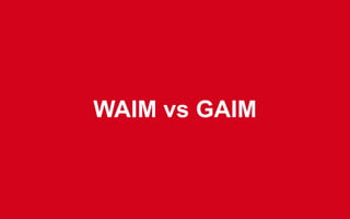 Datum 5 april 2022
WAIM vs GAIM
 