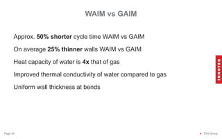 WAIM vs GAIM
● TSG Group
Page 34
Approx. 50% shorter cycle time WAIM vs GAIM
On average 25% thinner walls WAIM vs GAIM
Heat capacity of water is 4x that of gas
Improved thermal conductivity of water compared to gas
Uniform wall thickness at bends
 