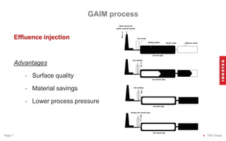 GAIM process
● TSG Group
Page 7
Effluence injection
Advantages
- Surface quality
- Material savings
- Lower process pressure
 