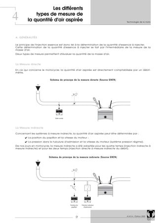 A.N.F.A. / Édition 2005
Les Dossiers
Techniques
A. GÉNÉRALITÉS
Le principe de l'injection essence est donc lié à la détermination de la quantité d'essence à injecter.
Cette détermination de la quantité d'essence à injecter se fait par l'intermédiaire de la mesure de la
masse d'air.
Deux types de mesure permettent d'évaluer la quantité de la masse d'air.
La Mesure directe
En ce qui concerne le motocycle, la quantité d'air aspirée est directement comptabilisée par un débit-
mètre.
La Mesure indirecte
Concernant les systèmes à mesure indirecte, la quantité d'air aspirée peut être déterminée par :
 La position du papillon et la vitesse du moteur ;
 La pression dans la tubulure d'admission et la vitesse du moteur (système pression régime).
De nos jours en motocycle, la mesure indirecte a été adoptée pour les quatre temps (injection indirecte à
mesure indirecte) et pour les deux temps (injection directe à mesure indirecte du débit).
9
4 Technologie de la moto
Les différents
types de mesure de
la quantité d'air aspirée
Schéma de principe de la mesure directe (Source GNFA)
Schéma de principe de la mesure indirecte (Source GNFA)
 