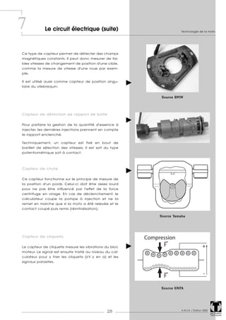 Technologie de la moto
A.N.F.A. / Édition 2005
28 Les Dossiers
Techniques
Ce type de capteur permet de détecter des champs
magnétiques constants. Il peut donc mesurer de fai-
bles vitesses de changement de position d'une cible,
comme la mesure de vitesse d'une roue par exem-
ple.
Il est utilisé aussi comme capteur de position angu-
laire du vilebrequin.
Capteur de détection de rapport de boîte
Pour parfaire la gestion de la quantité d'essence à
injecter, les dernières injections prennent en compte
le rapport enclenché.
Techniquement, un capteur est fixé en bout de
barillet de sélection des vitesses. Il est soit du type
potentiomètrique soit à contact.
Capteur de chute
Ce capteur fonctionne sur le principe de mesure de
la position d'un poids. Celui-ci doit être assez lourd
pour ne pas être influencé par l'effet de la force
centrifuge en virage. En cas de déclenchement, le
calculateur coupe la pompe à injection et ne la
remet en marche que si la moto a été relevée et le
contact coupé puis remis (réinitialisation).
Capteur de cliquetis
Le capteur de cliquetis mesure les vibrations du bloc
moteur. Le signal est ensuite traité au niveau du cal-
culateur pour y trier les cliquetis (s'il y en a) et les
signaux parasites.
7 Le circuit électrique (suite)
Source Yamaha
Source GNFA
Source BMW
 