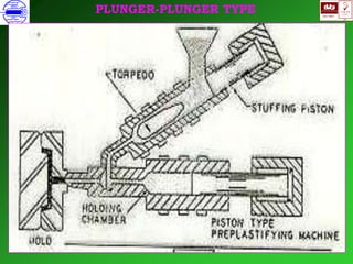 ISO 9001
B
U K A S
QUALITY
MANAGEMENT
Qi
006
V PLUNGER-PLUNGER TYPE
 
