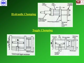 ISO 9001
B
U K A S
QUALITY
MANAGEMENT
Qi
006
V 
Hydraulic Clamping
Toggle Clamping
 