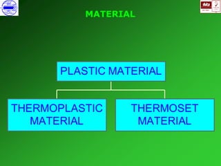 ISO 9001
B
U K A S
QUALITY
MANAGEMENT
Qi
006
V 
MATERIAL
THERMOPLASTIC
MATERIAL
THERMOSET
MATERIAL
PLASTIC MATERIAL
 