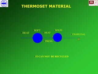 ISO 9001
B
U K A S
QUALITY
MANAGEMENT
Qi
006
V 
•HEAT •HEAT
•SOLID
•PRESS.
•IT CAN NOT BE RECYCLED
•SOFT
•CHARCOAL
THERMOSET MATERIAL
 