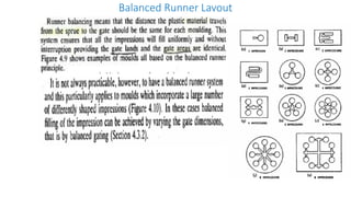 Balanced Runner Layout
 