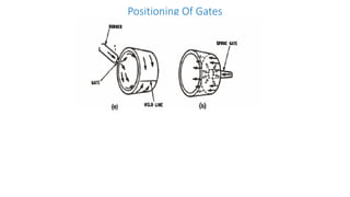 Positioning Of Gates
 