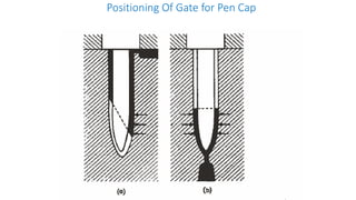 Positioning Of Gate for Pen Cap
 