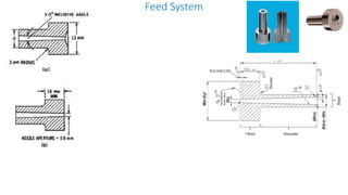Feed System
 