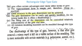 Rectangular Edge Type Gate
 