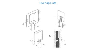 Overlap Gate
 