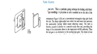 Tab Gate
 