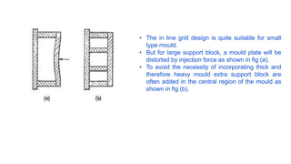 • The in line grid design is quite suitable for small
type mould.
• But for large support block, a mould plate will be
distorted by injection force as shown in fig (a).
• To avoid the necessity of incorporating thick and
therefore heavy mould extra support block are
often added in the central region of the mould as
shown in fig (b).
 