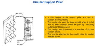 Circular Support Pillar
• In this design circular support pillar are used to
support the mould only.
• This system is used for large mould when it is felt
that no extra support would be gain by including
rectangular block as well.
• The design simply consist of a number of circular
support pillars.
• The grid is attached to the mould plate by socket
headed screw.
 