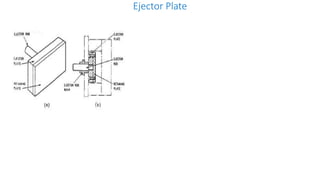 Ejector Plate
 