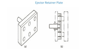 Ejector Retainer Plate
 