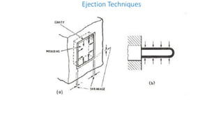 Ejection Techniques
 