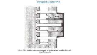 Stepped Ejector Pin
 