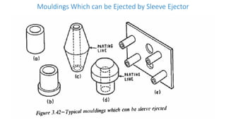 Mouldings Which can be Ejected by Sleeve Ejector
 