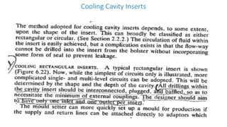 Cooling Cavity Inserts
 