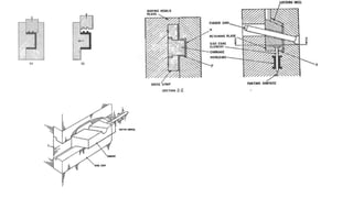 Injection mould Unit III.pptx