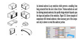 Injection mould Unit III.pptx