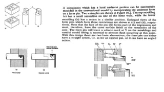 Injection mould Unit III.pptx