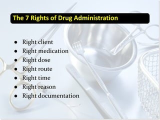 The 7 Rights of Drug Administration


   Right client
   Right medication
   Right dose
   Right route
   Right time
   Right reason
   Right documentation
 