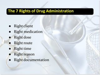 5 Rights Plus Two Injections Injections | PPTX